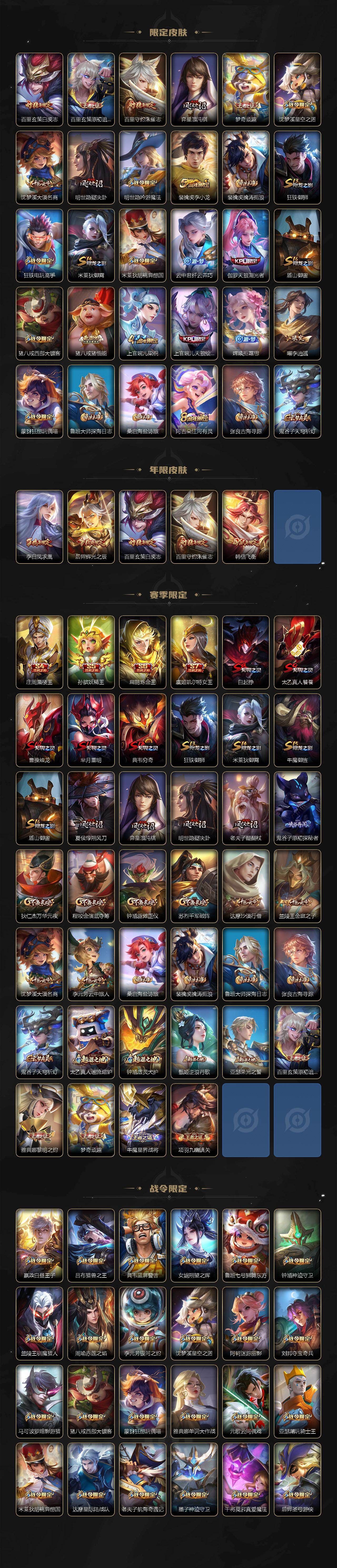 WZLX4296322王者荣耀账号详情图3 WZLX4296322王者荣耀账号详情图3