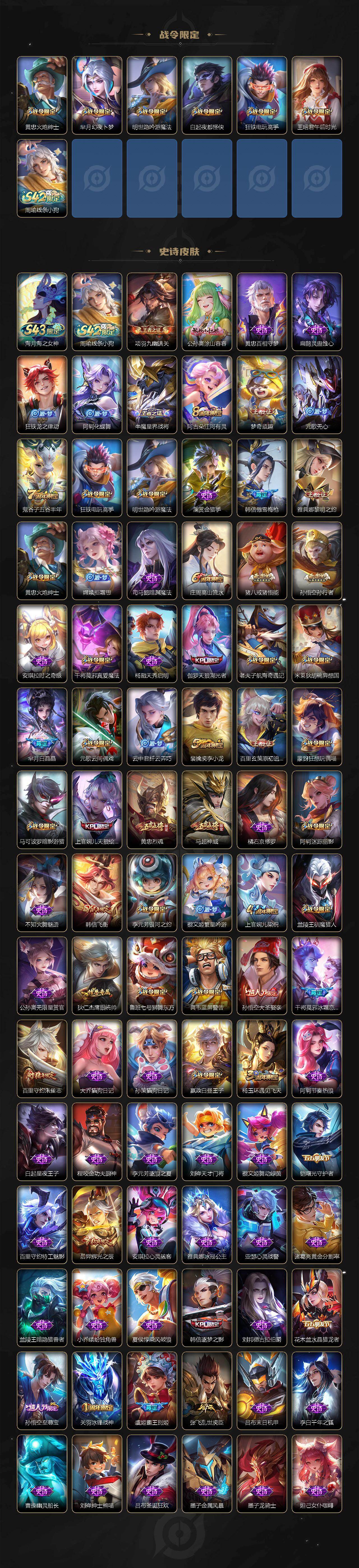 WZLX4296322王者荣耀账号详情图4 WZLX4296322王者荣耀账号详情图4