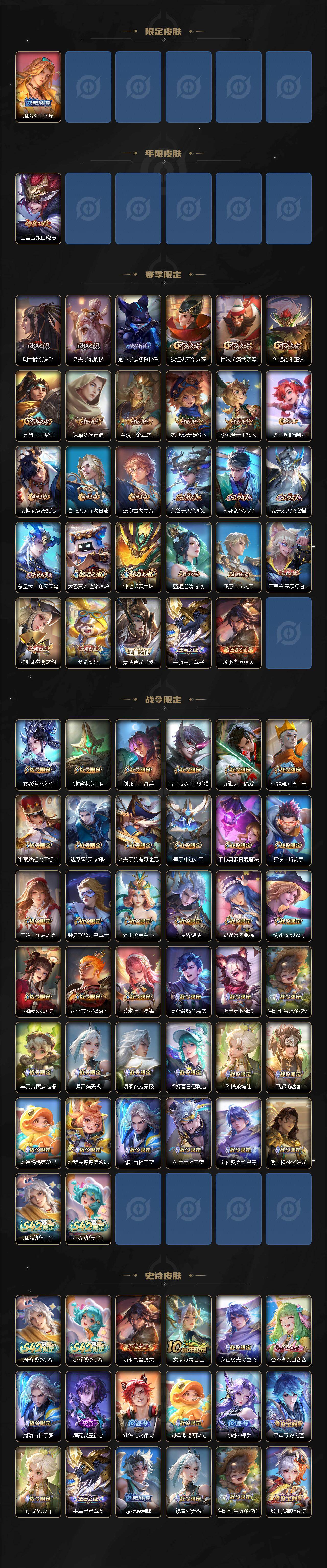 WZLX4296420王者荣耀账号详情图3