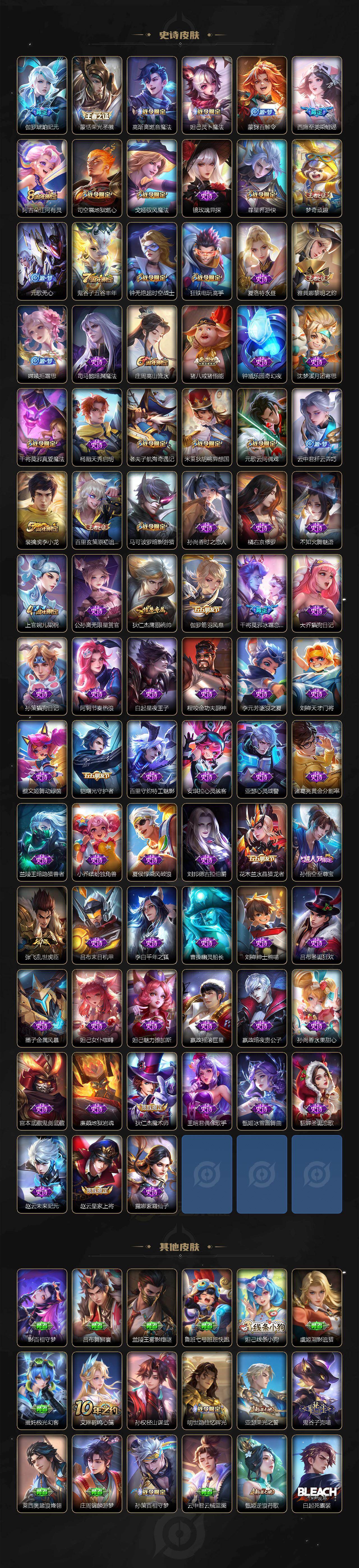 WZLX4296420王者荣耀账号详情图4