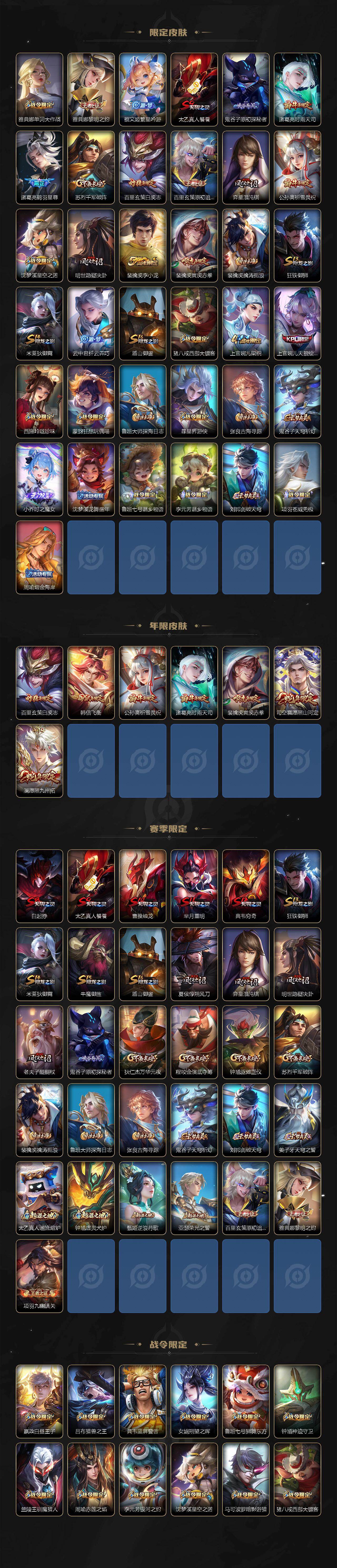 WZQYYX4296454王者荣耀账号详情图3