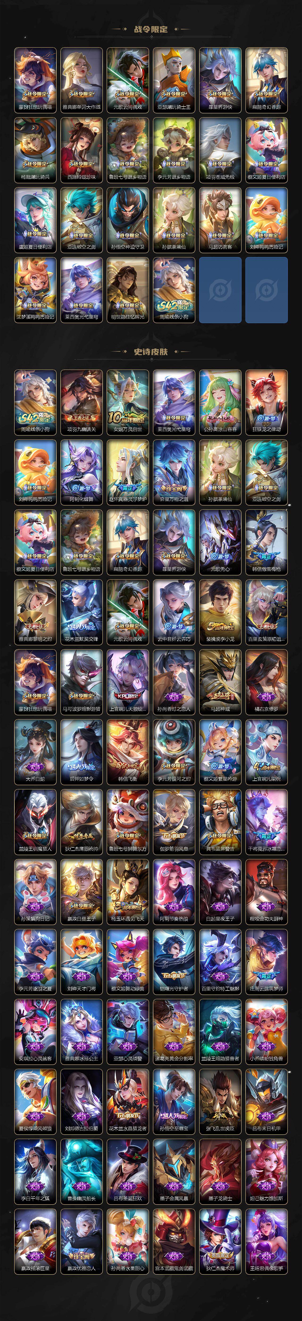 WZQYYX4296454王者荣耀账号详情图4