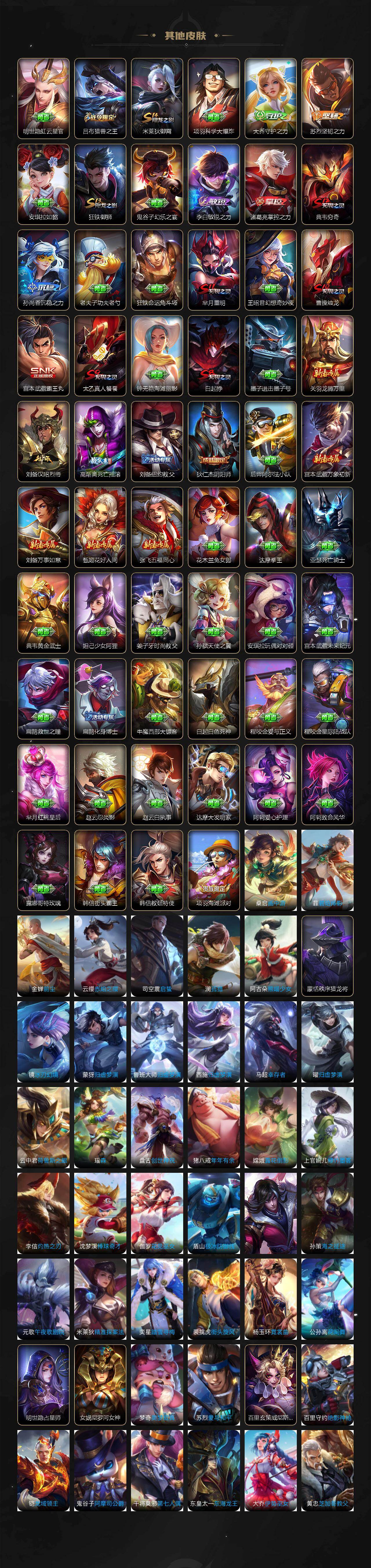 WZQYYX4296454王者荣耀账号详情图6