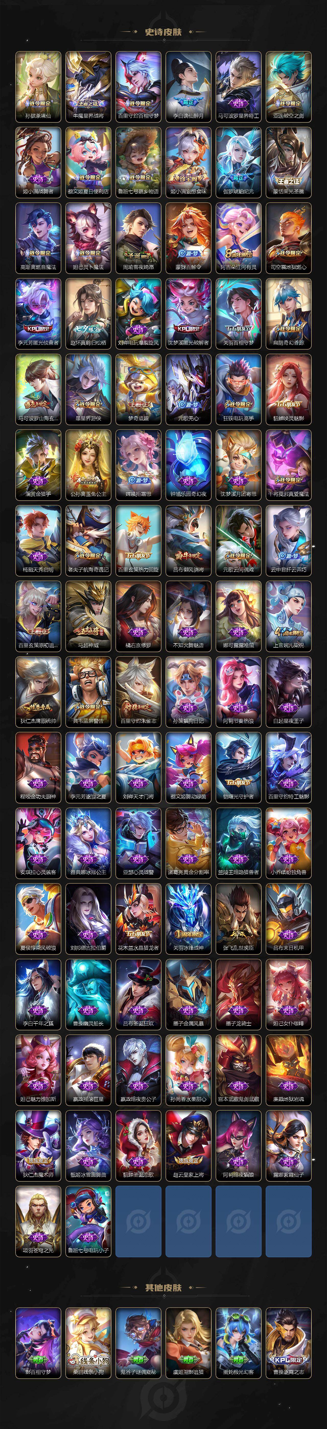 WZQM4298480王者荣耀账号详情图5