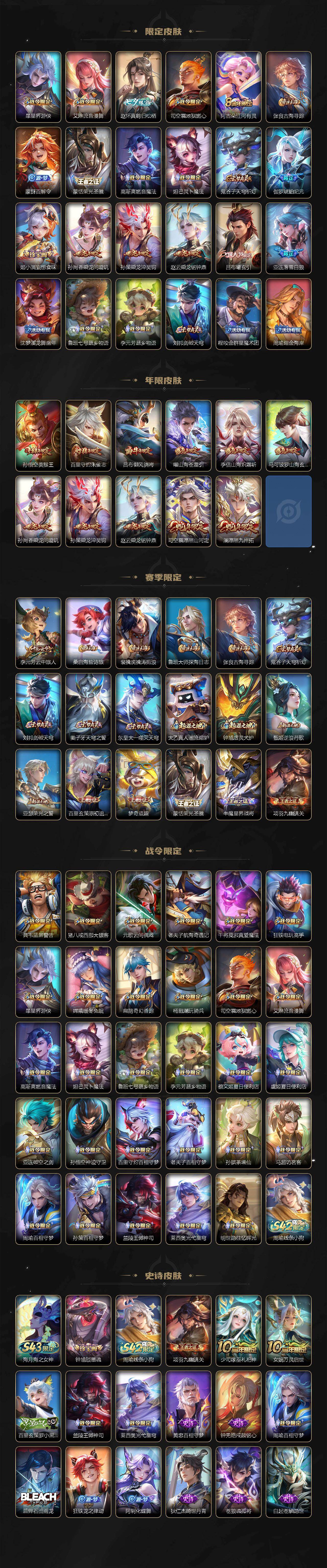 WZQM4298480王者荣耀账号详情图4