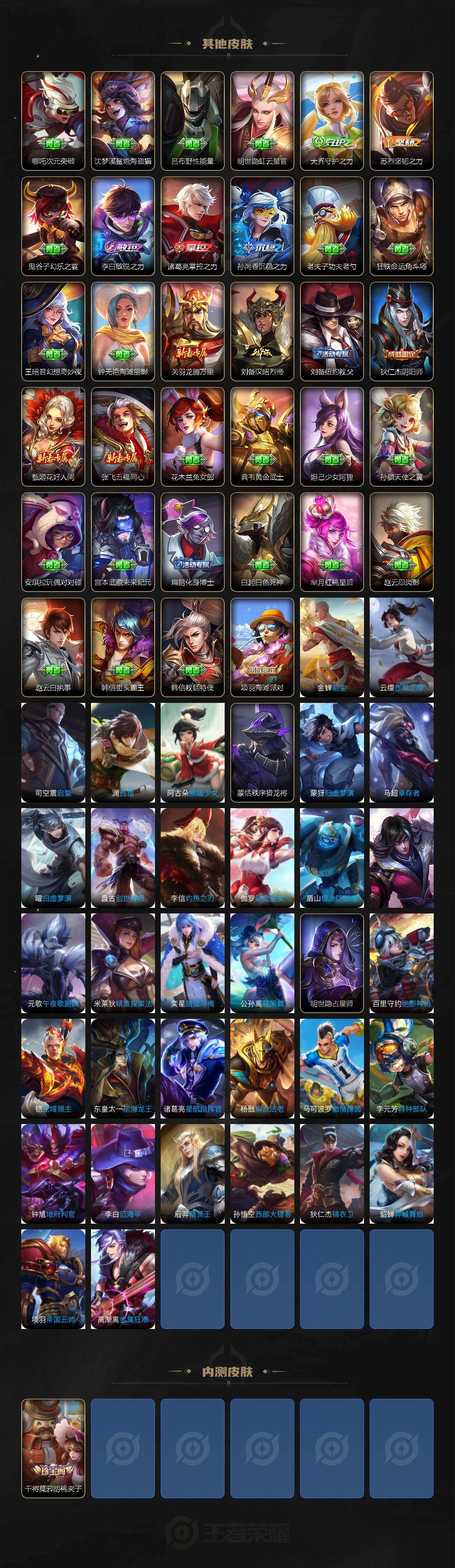 WZLX4296610王者荣耀账号详情图4