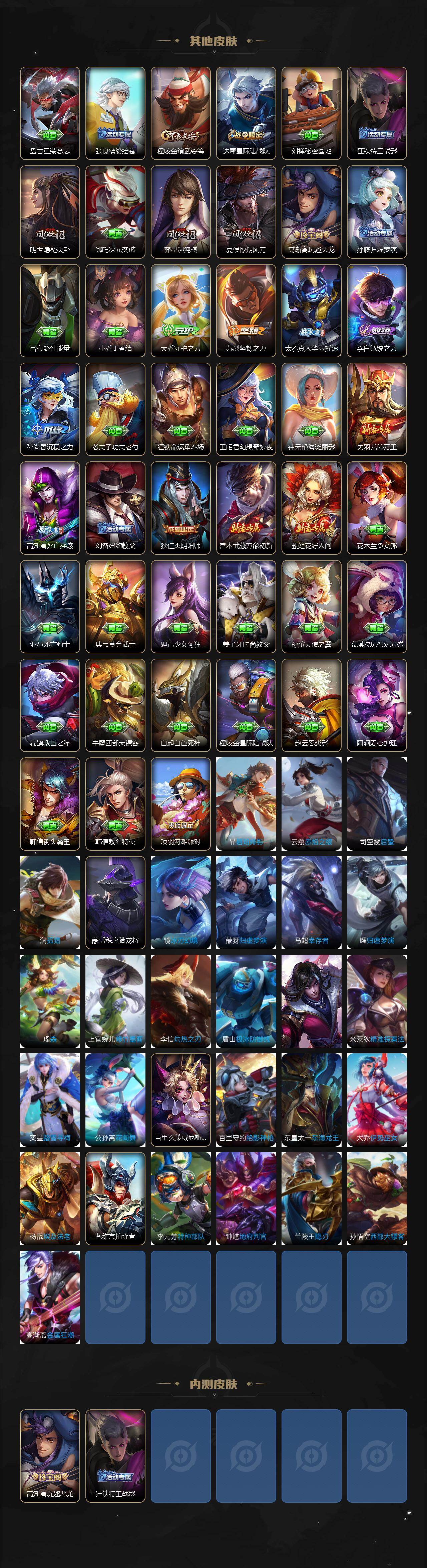 WZQM4297085王者荣耀账号详情图5