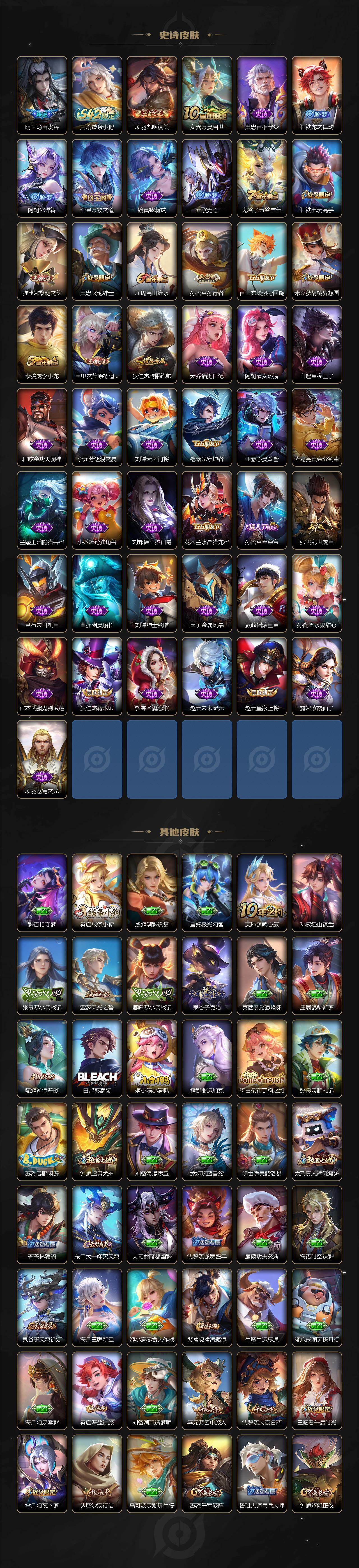 WZQM4297085王者荣耀账号详情图4