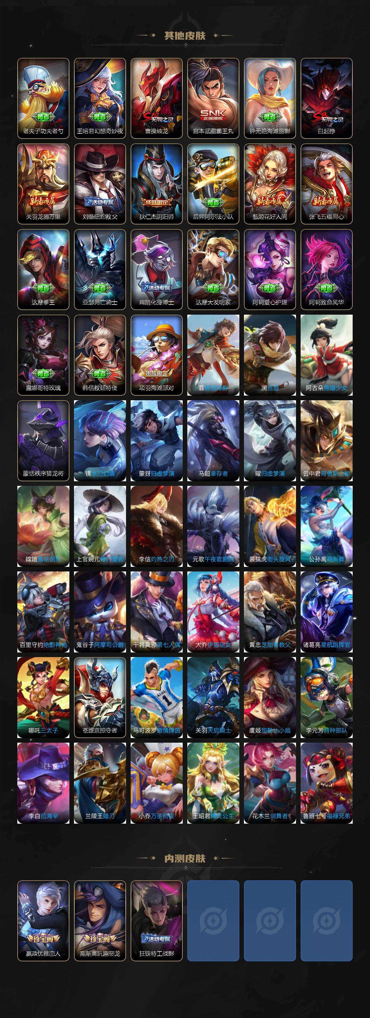 WZXS4320400王者荣耀账号详情图4