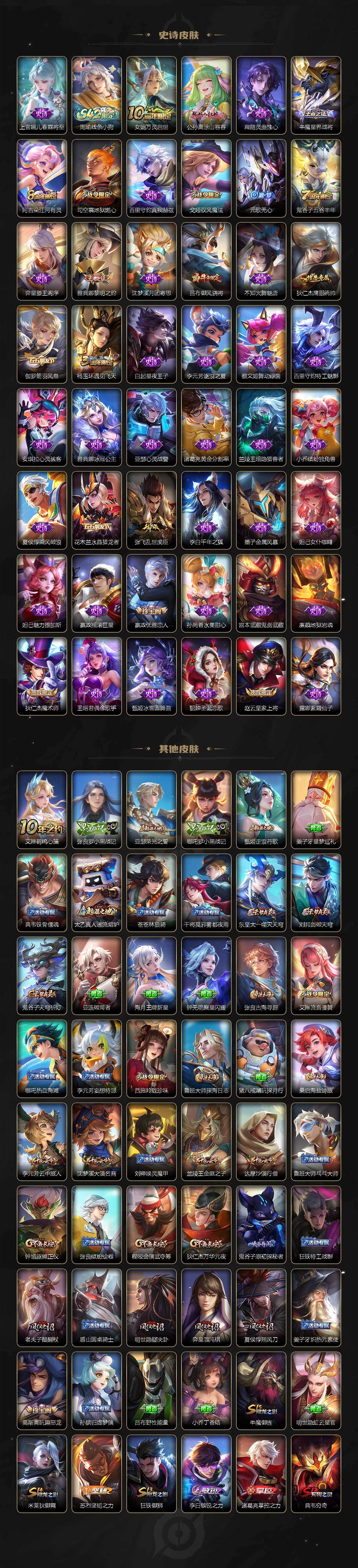 WZXS4320400王者荣耀账号详情图3