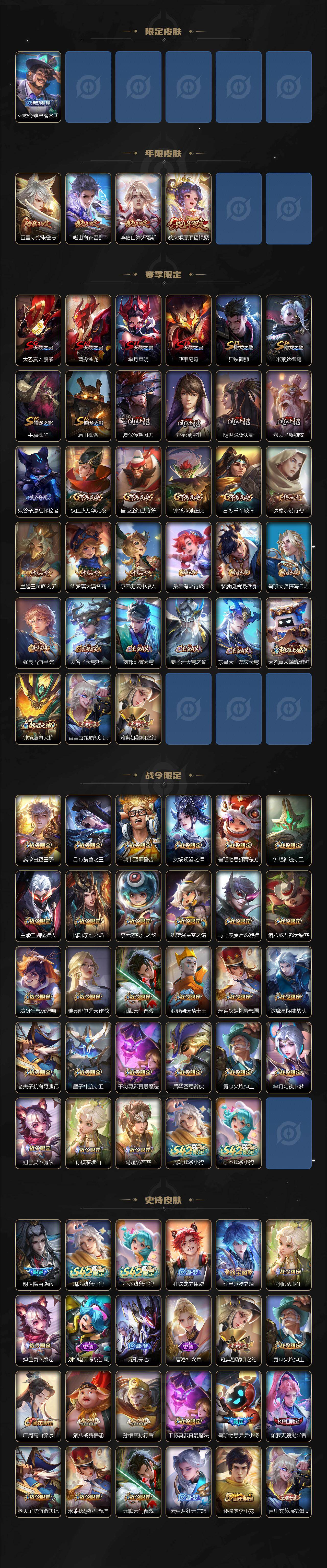 WZLX4299768王者荣耀账号详情图3