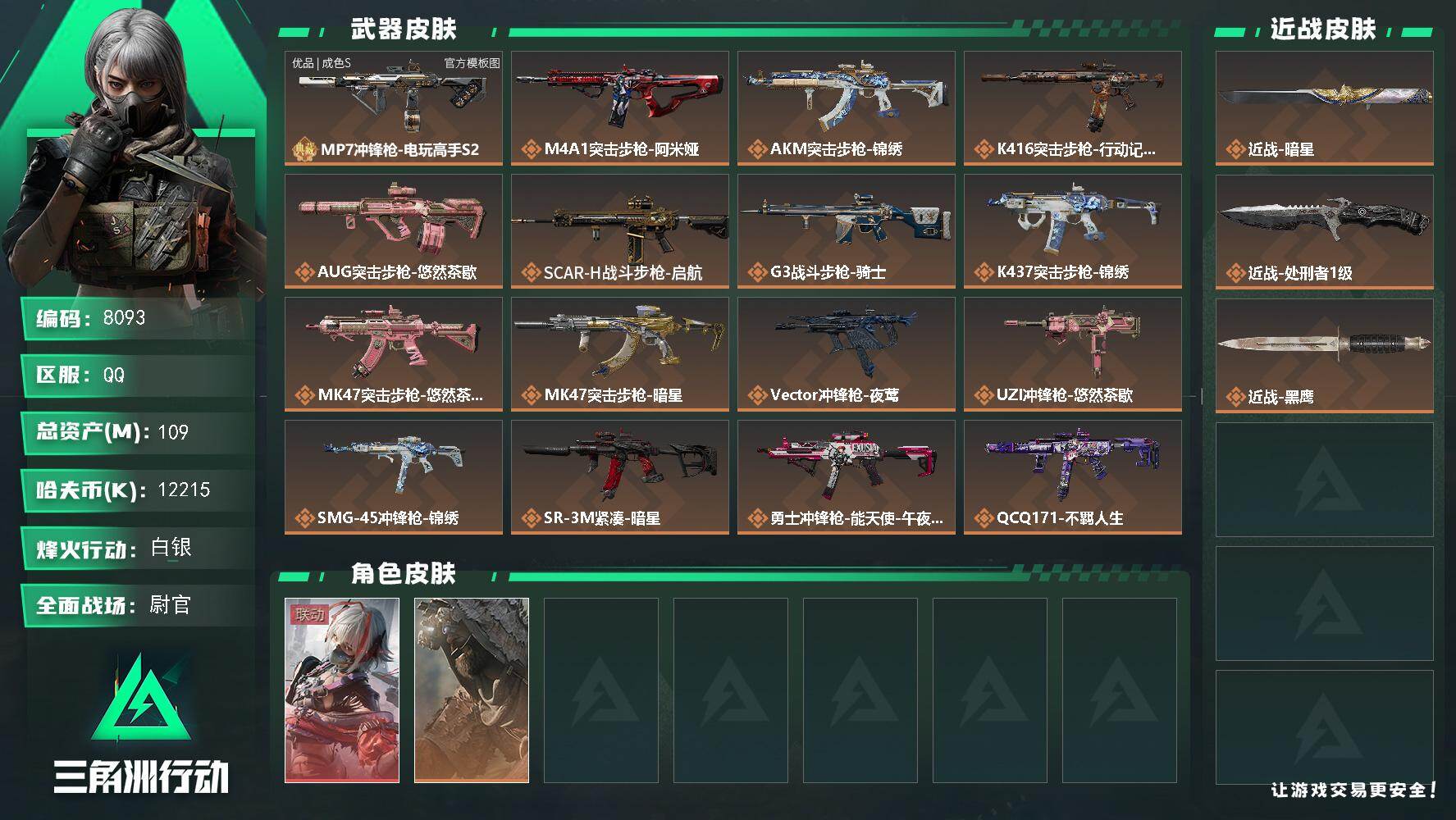 三角洲行动账号QQ总资产109M/哈夫币1221万/传说近战数1/传说枪皮数23/战场等级47/行动等级60/安全箱等时效性道具以游戏内数据为准，详情请看图/骇爪-维什戴尔/乌鲁鲁-荒原猎手/近战-暗星/近战-处刑者/
