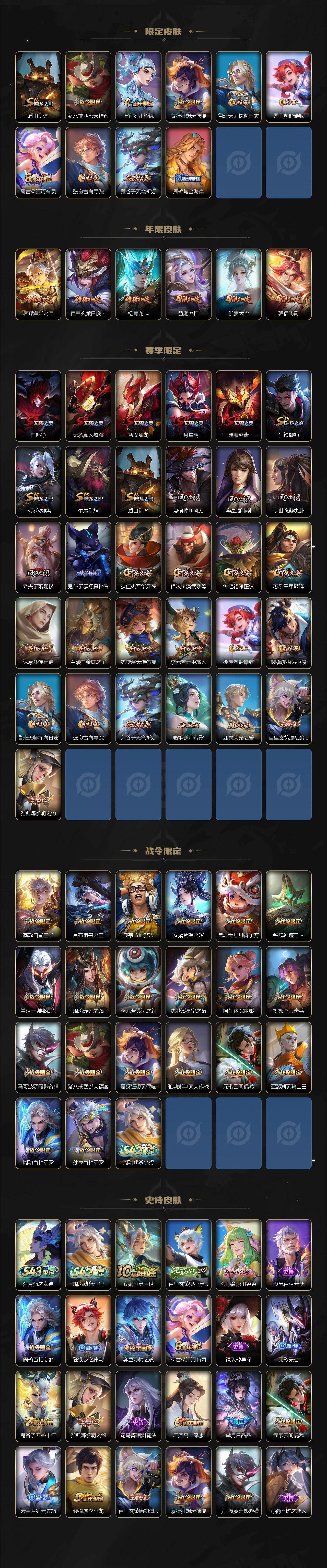 WZQM4300914王者荣耀账号详情图4