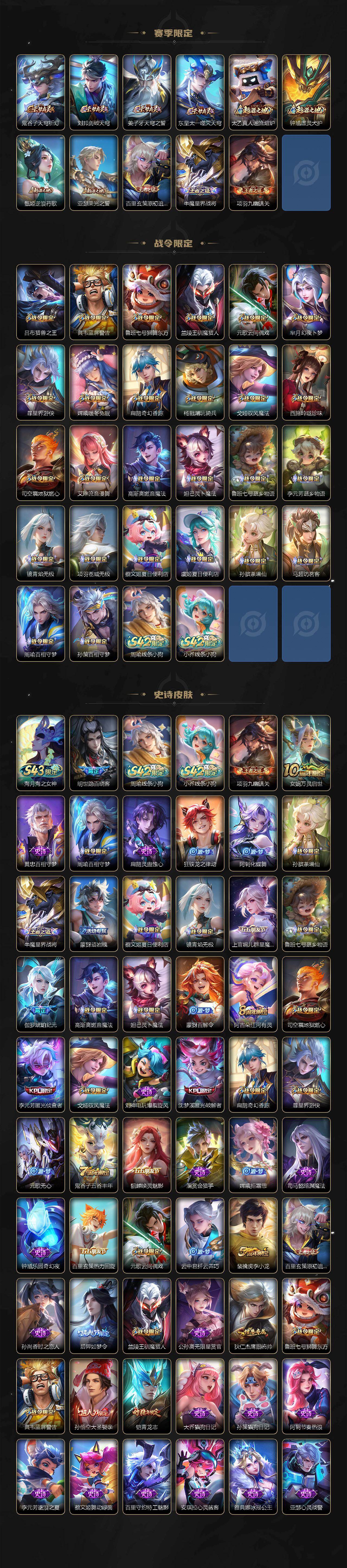 WZQM4325358王者荣耀账号详情图4