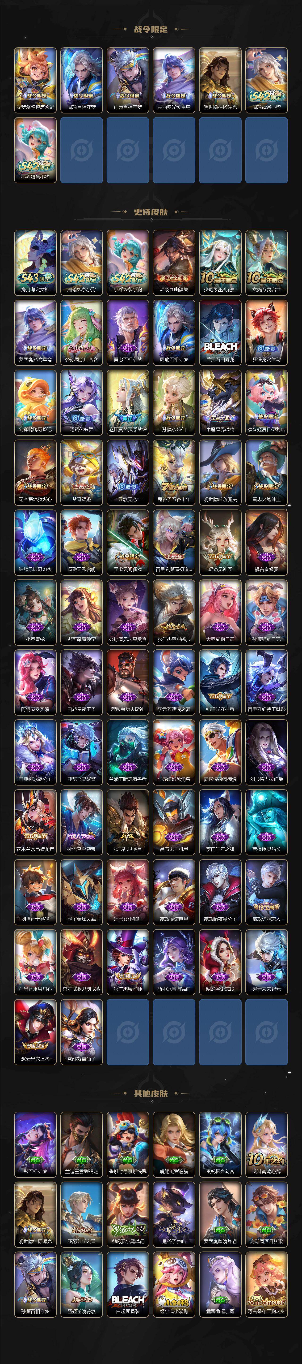 WZQM4299263王者荣耀账号详情图4