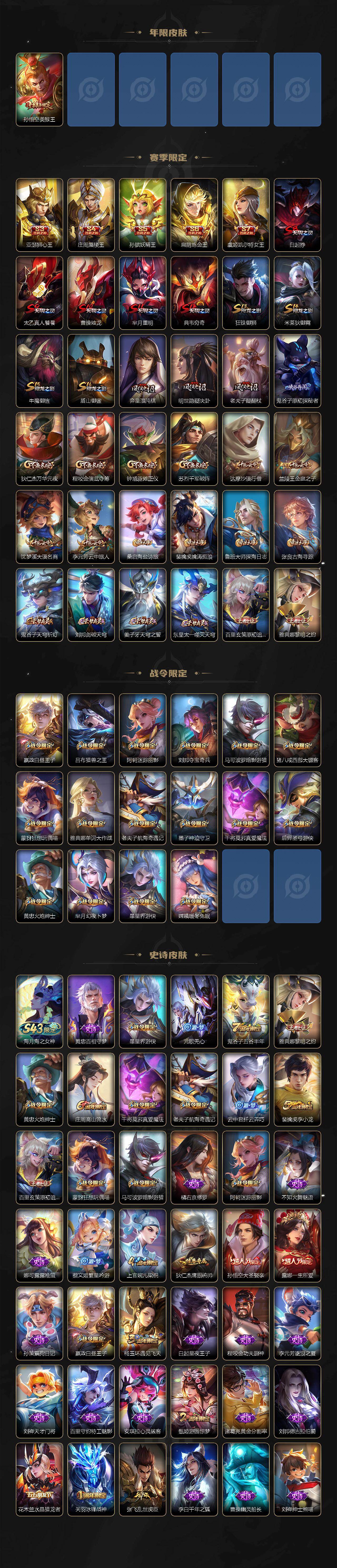 WZQM4300442王者荣耀账号详情图4