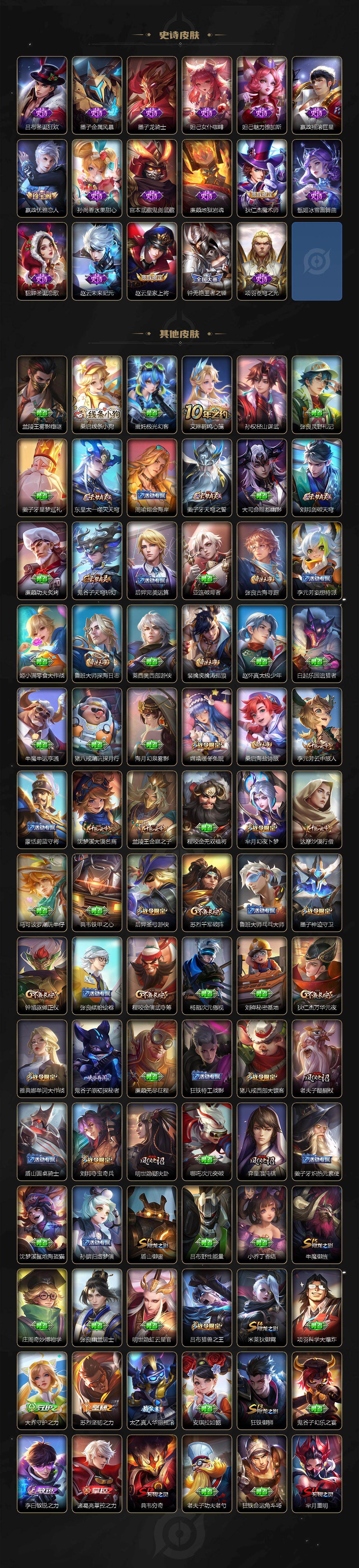 WZQM4300442王者荣耀账号详情图5