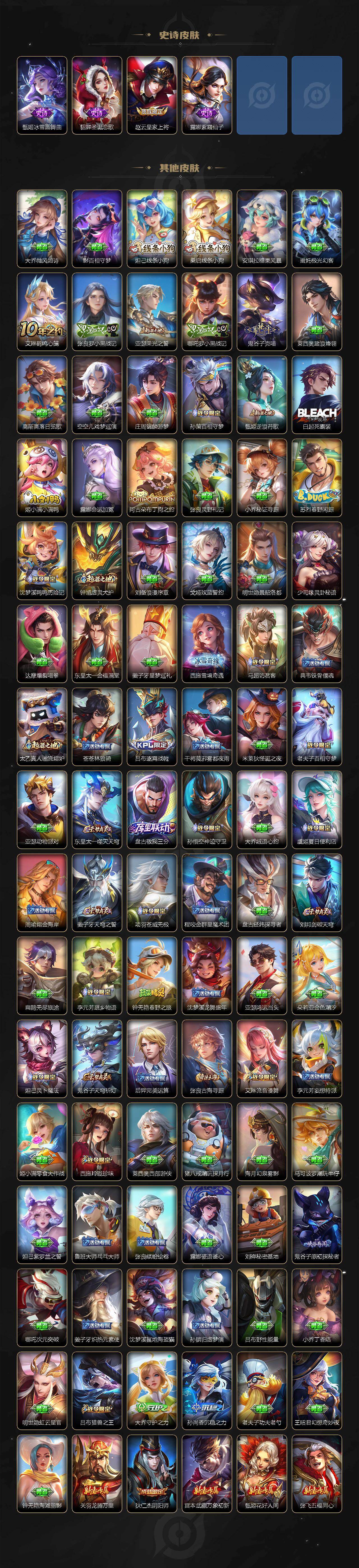 WZLX4301075王者荣耀账号详情图4