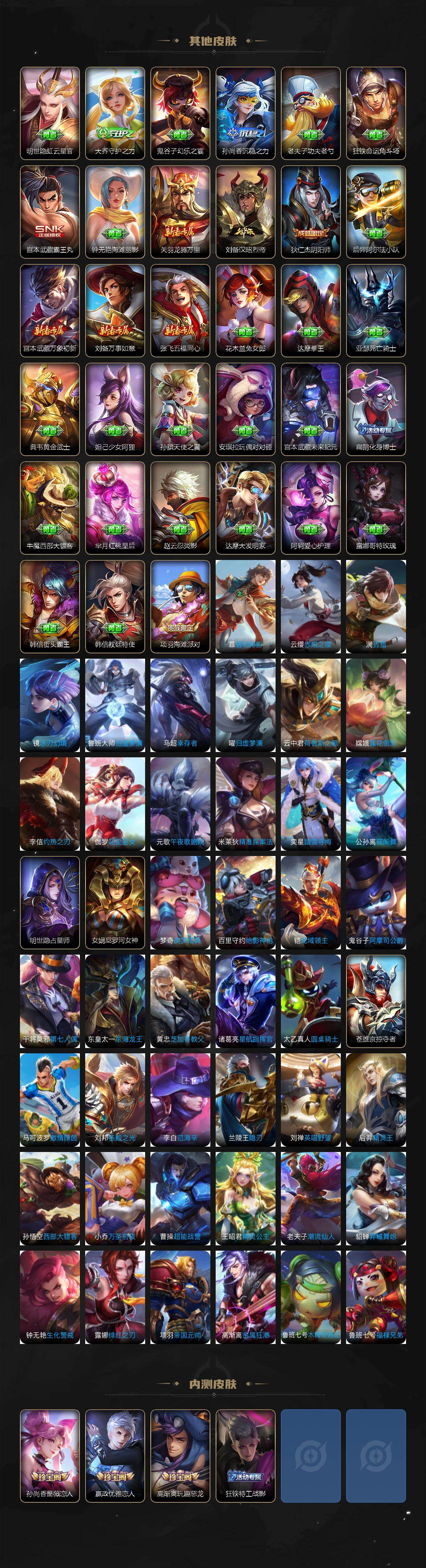 WZLX4301503王者荣耀账号详情图4 WZLX4301503王者荣耀账号详情图4