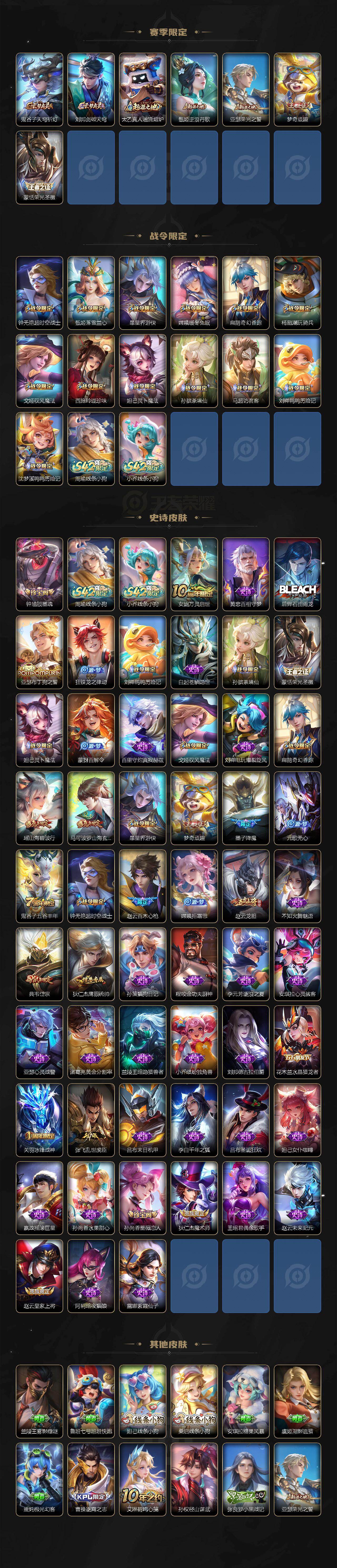 WZQM4301035王者荣耀账号详情图4