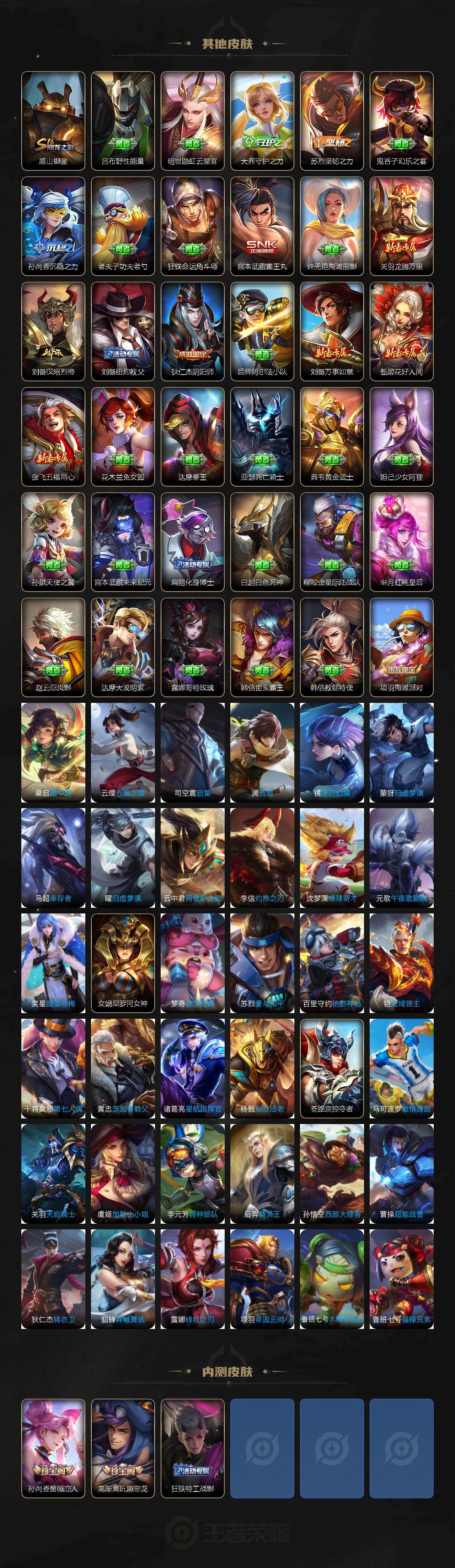 WZEY4301467王者荣耀账号详情图4