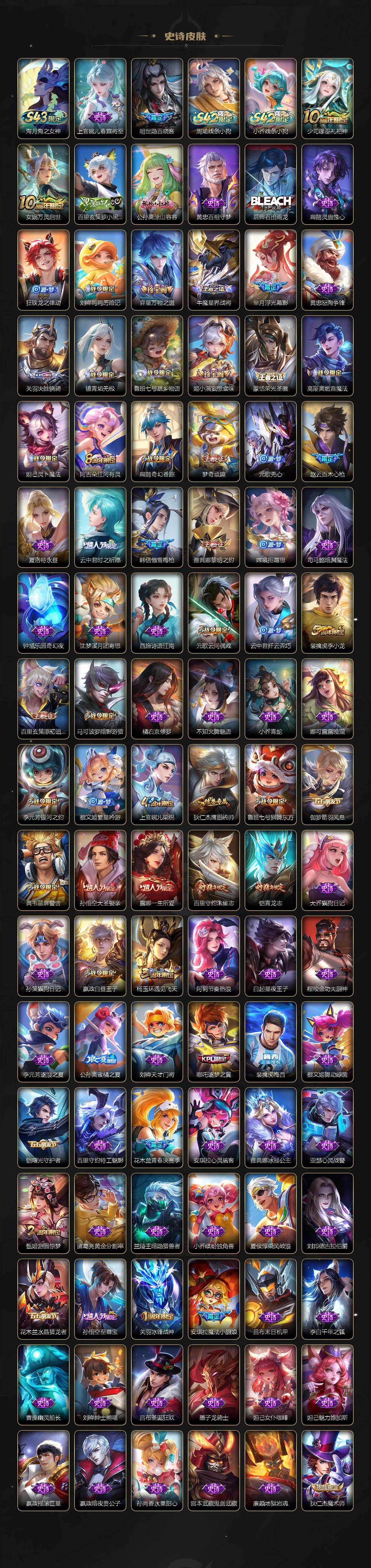 WZLX4322710王者荣耀账号详情图4