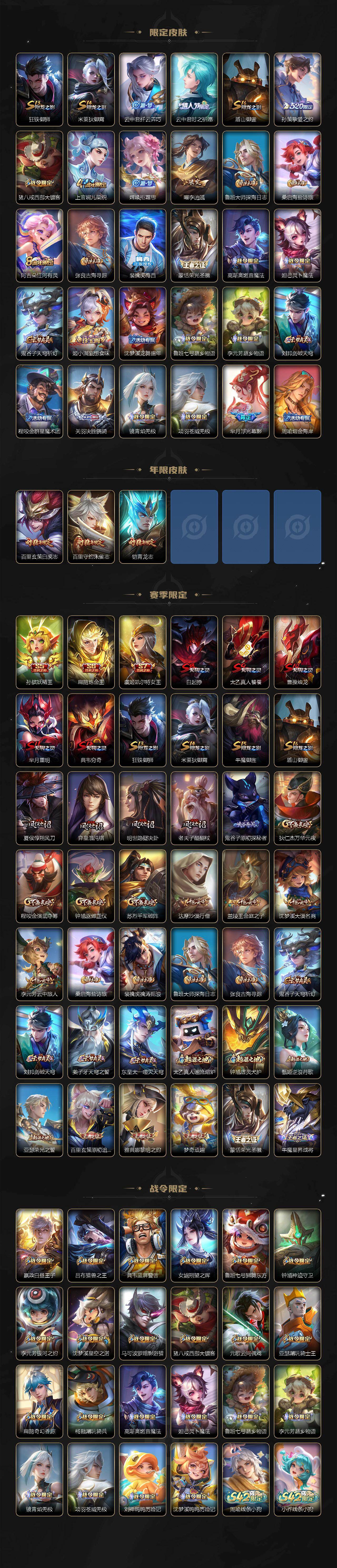 WZLX4322710王者荣耀账号详情图3