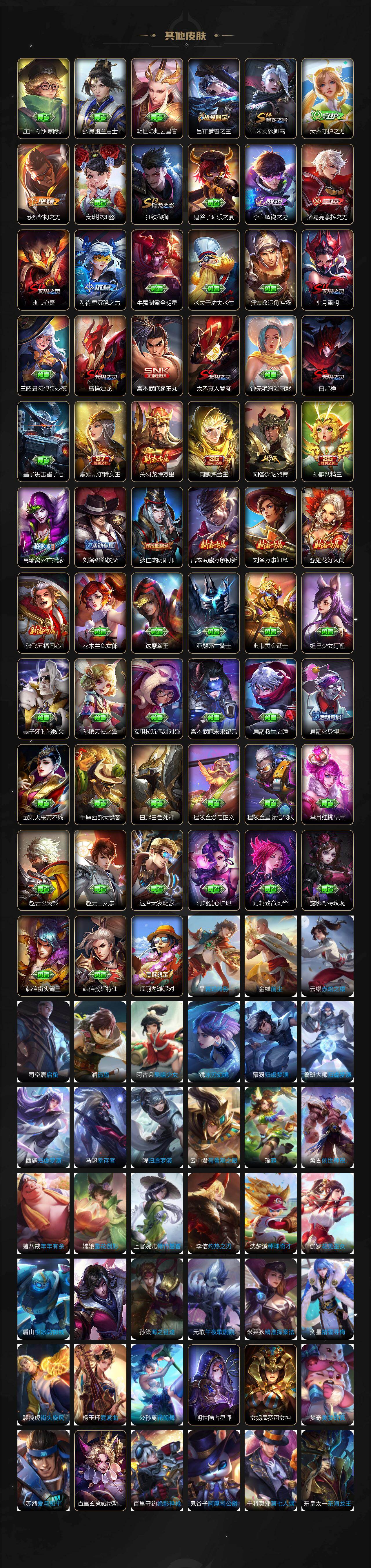 WZLX4322710王者荣耀账号详情图6