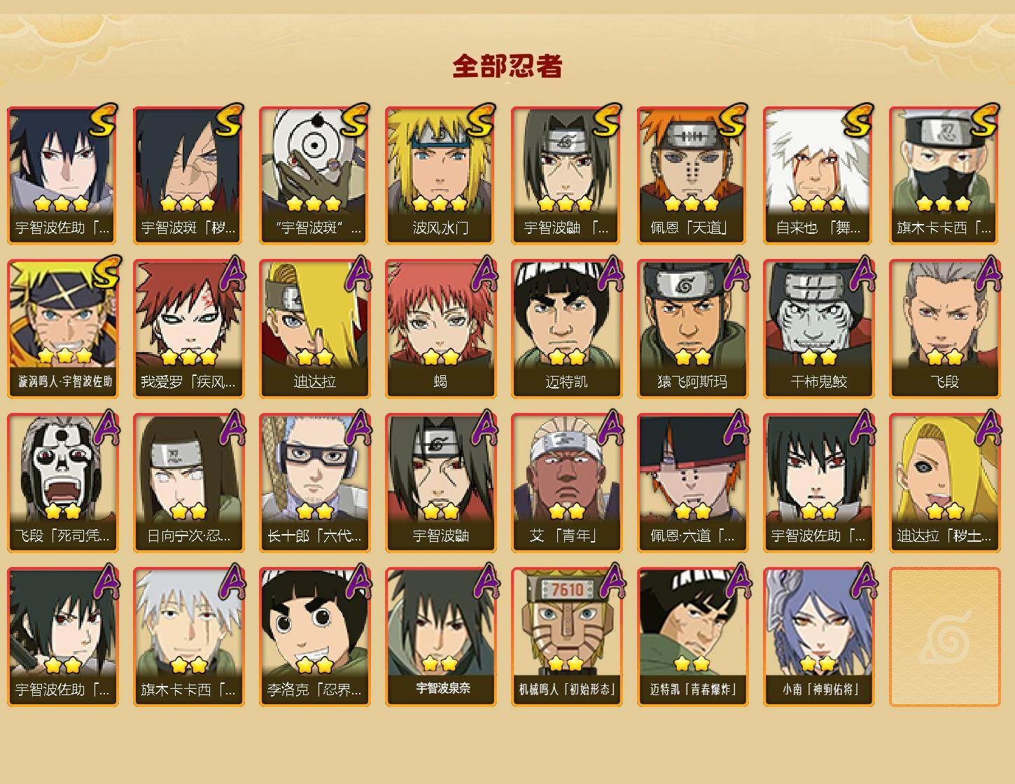 HYEY429809火影忍者账号详情图2