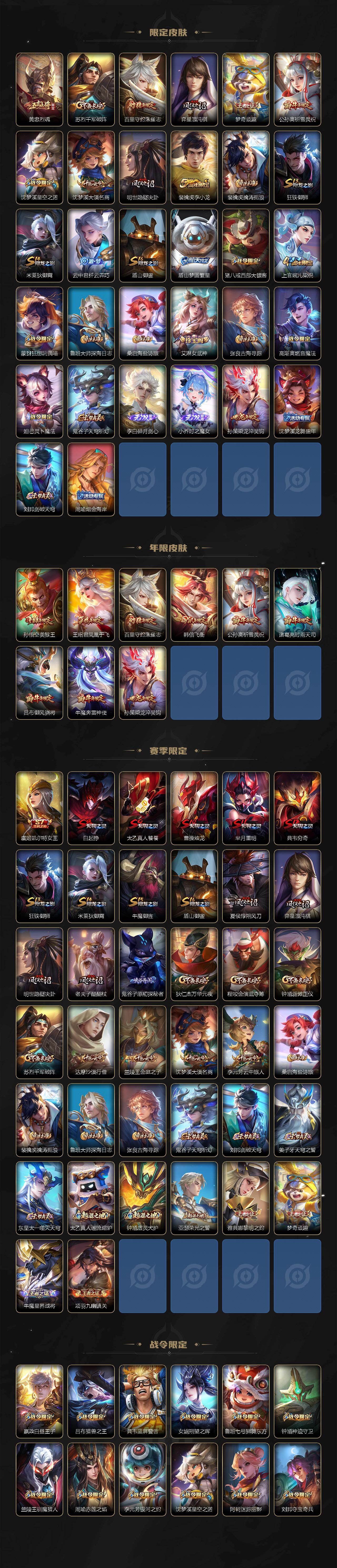 WZLX4302509王者荣耀账号详情图3