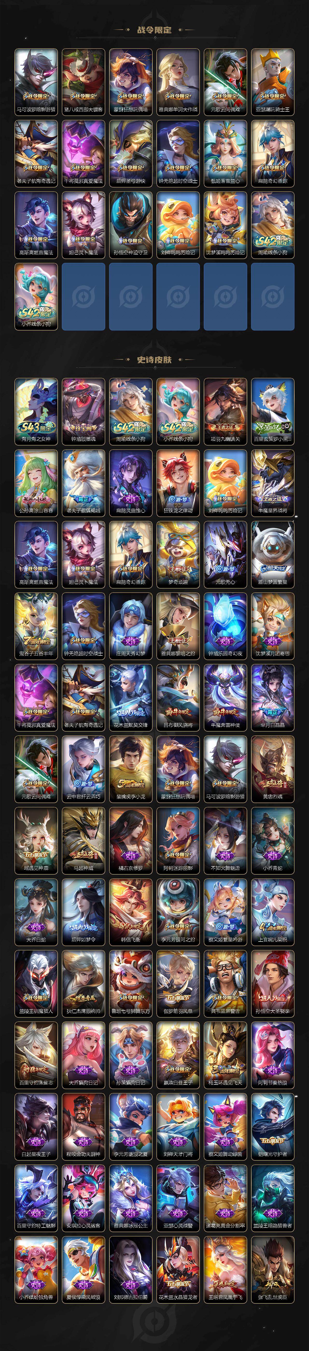 WZLX4302509王者荣耀账号详情图4