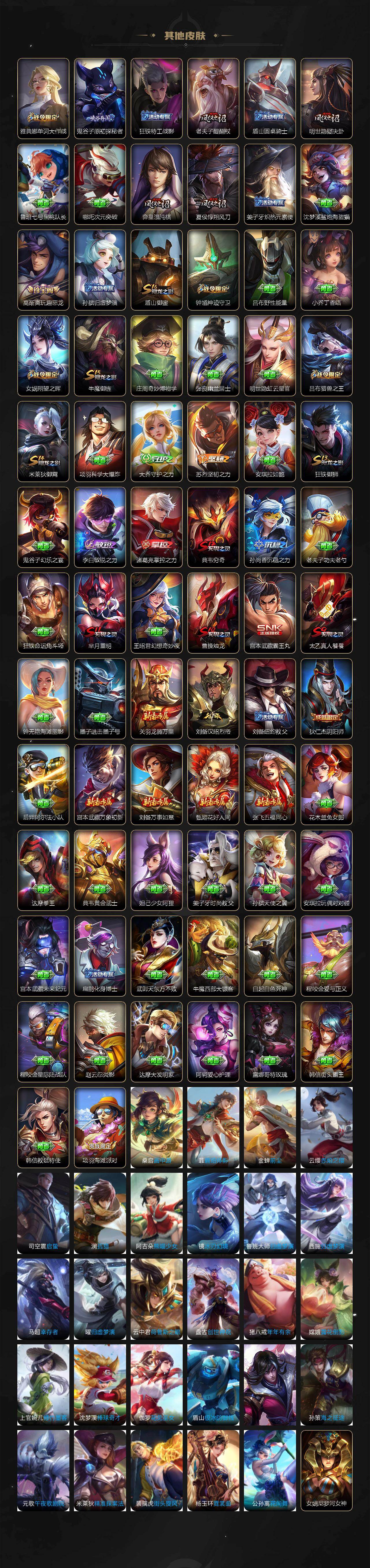 WZLX4306068王者荣耀账号详情图5