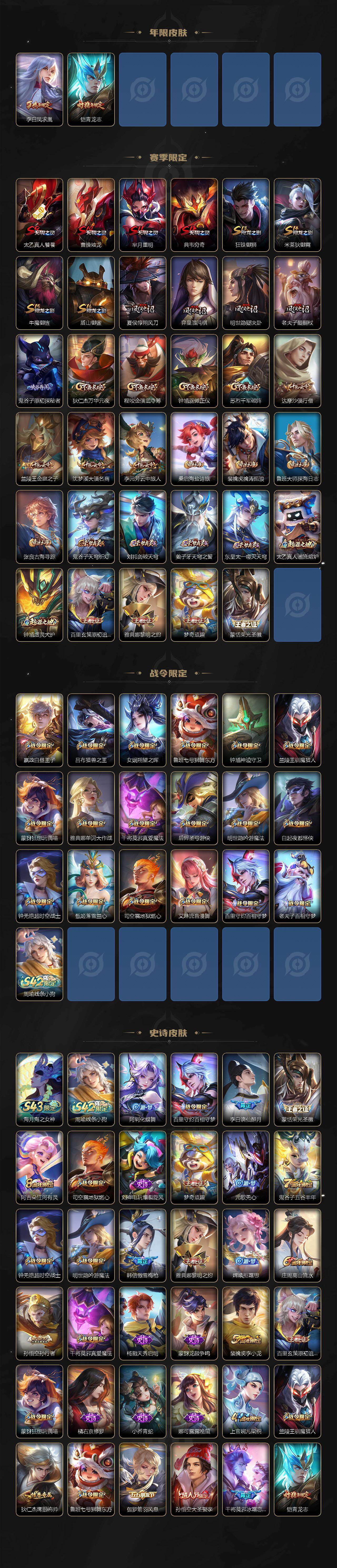 WZLX4306068王者荣耀账号详情图3