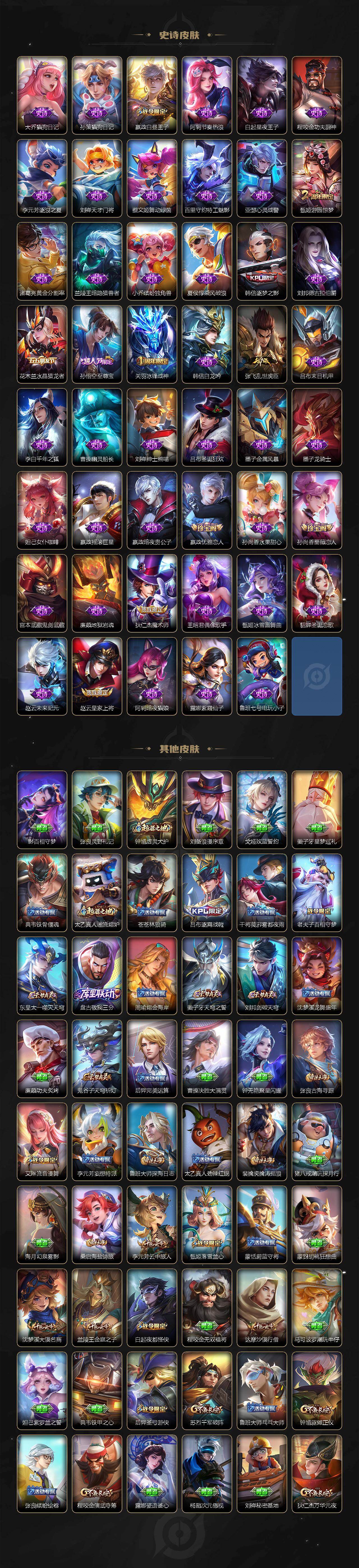 WZLX4306068王者荣耀账号详情图4