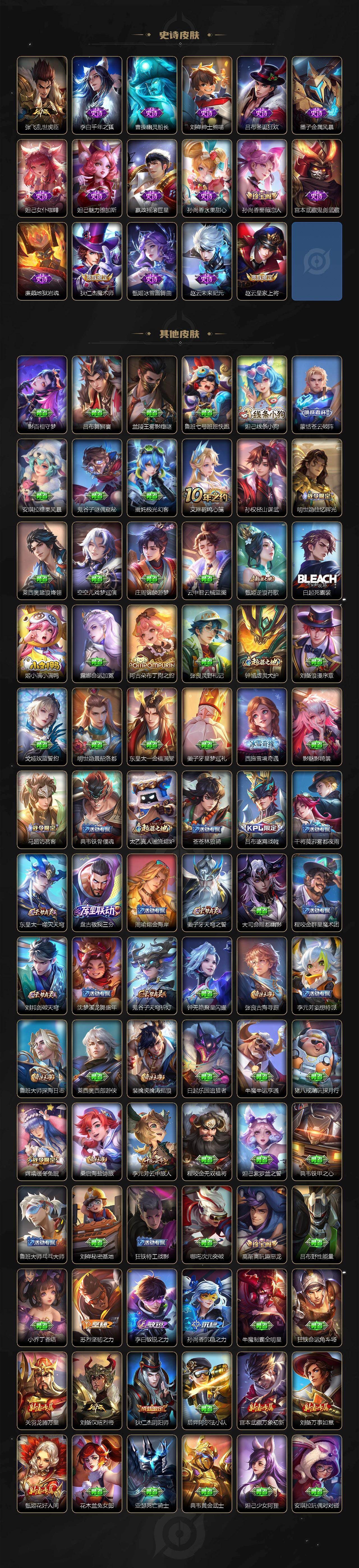 WZEY4301659王者荣耀账号详情图3