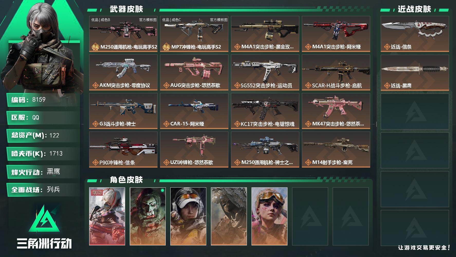 三角洲行动账号QQ总资产122M/哈夫币171万/传说近战数1/传说枪皮数22/战场等级6/行动等级60/安全箱等时效性道具以游戏内数据为准，详情请看图/骇爪-维什戴尔/红狼-电锯惊魂/露娜-金牌射手/乌鲁鲁-荒原猎手