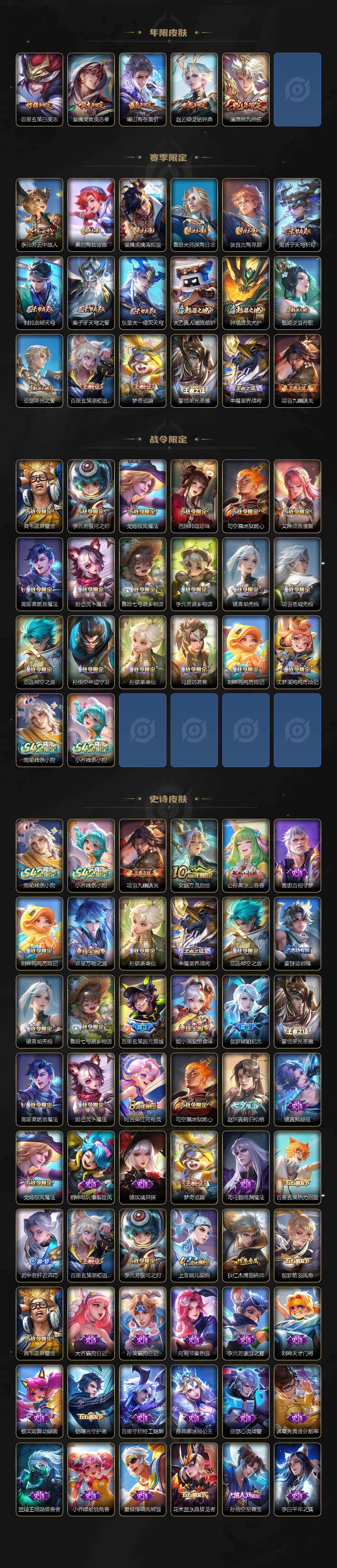 WZLX4303054王者荣耀账号详情图3