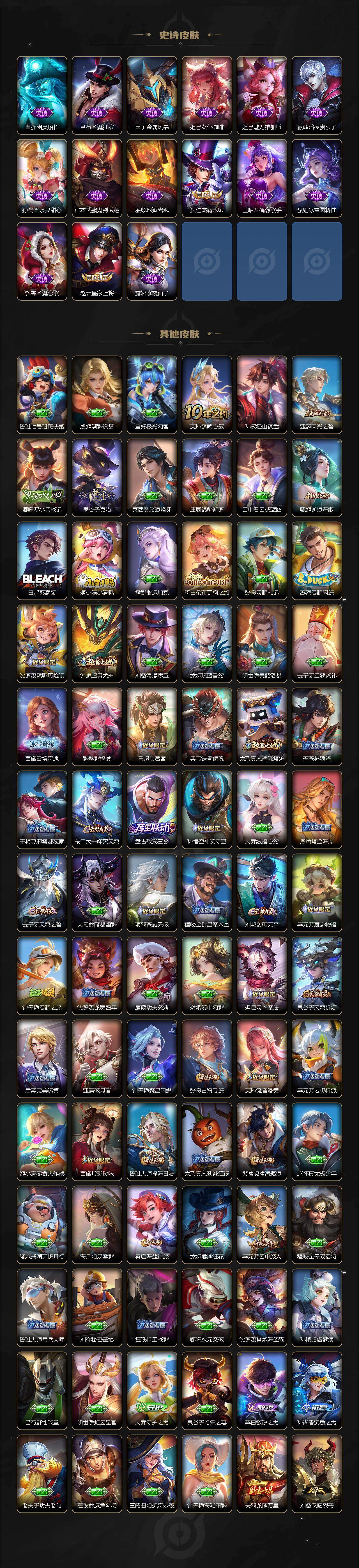 WZLX4303054王者荣耀账号详情图4