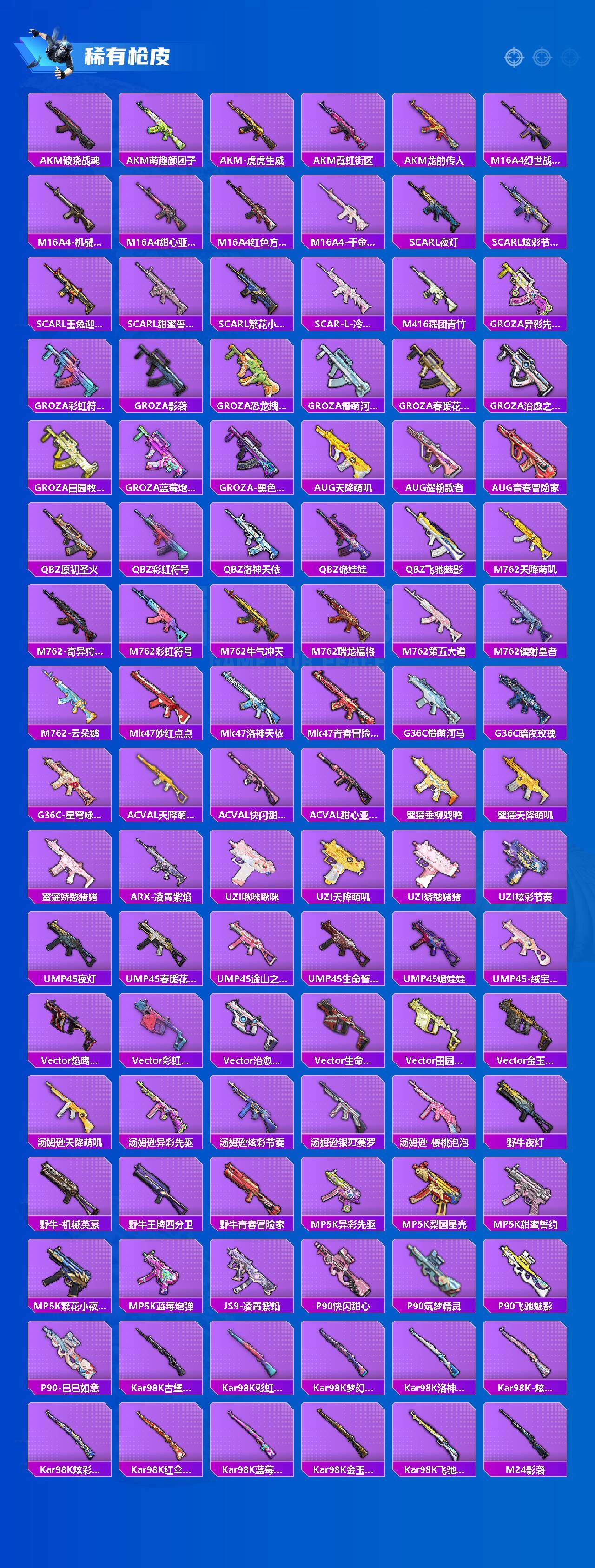 HPLX4172226和平精英账号详情图3