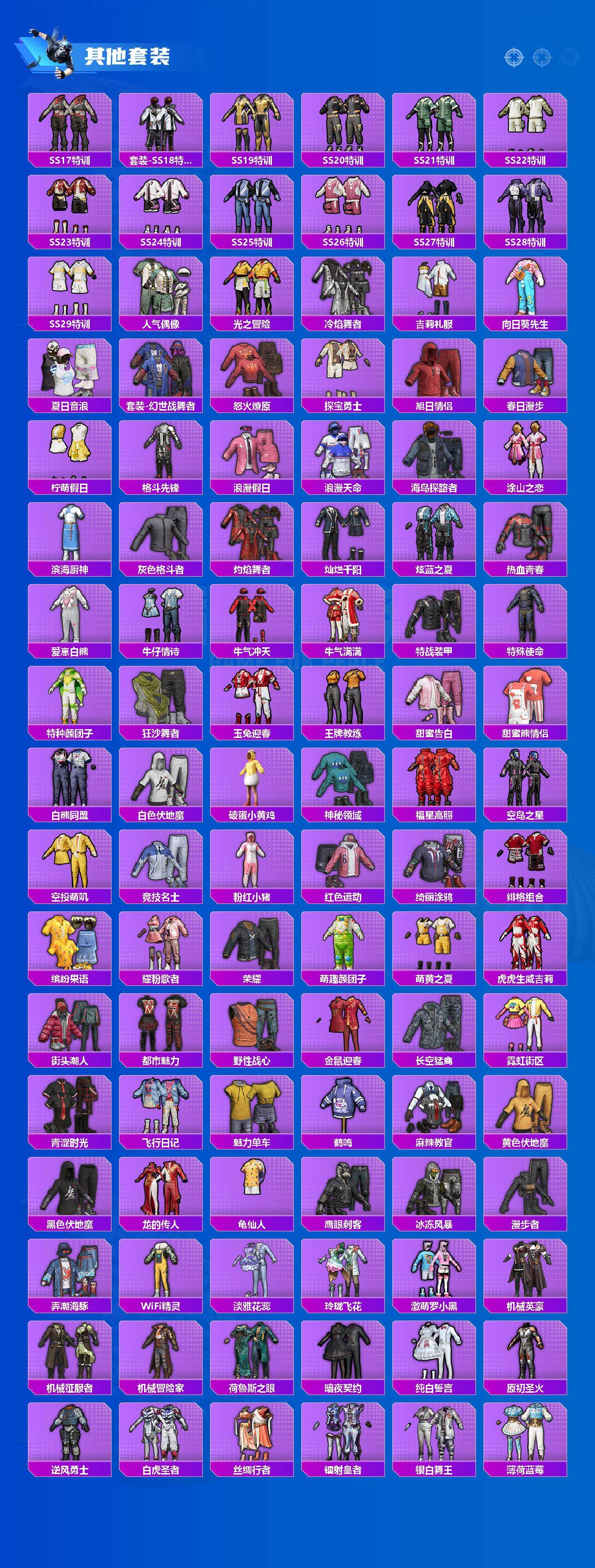 HPLX4172226和平精英账号详情图5