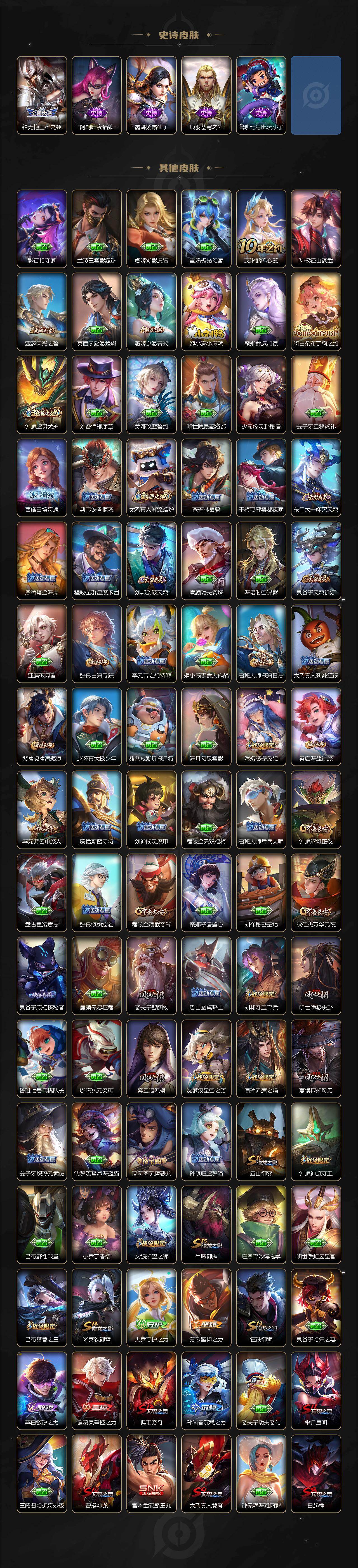 WZCMW4325786王者荣耀账号详情图4