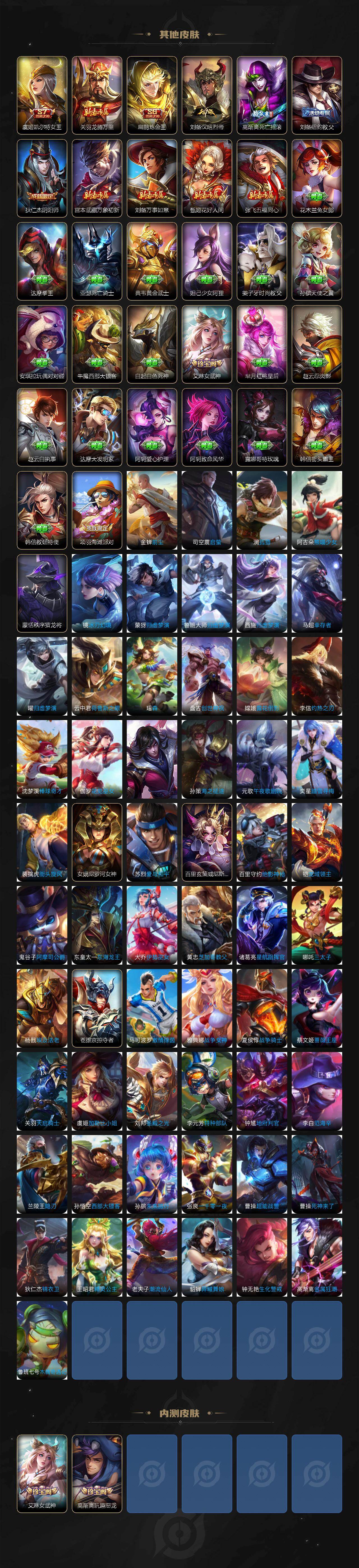 WZCMW4325786王者荣耀账号详情图5