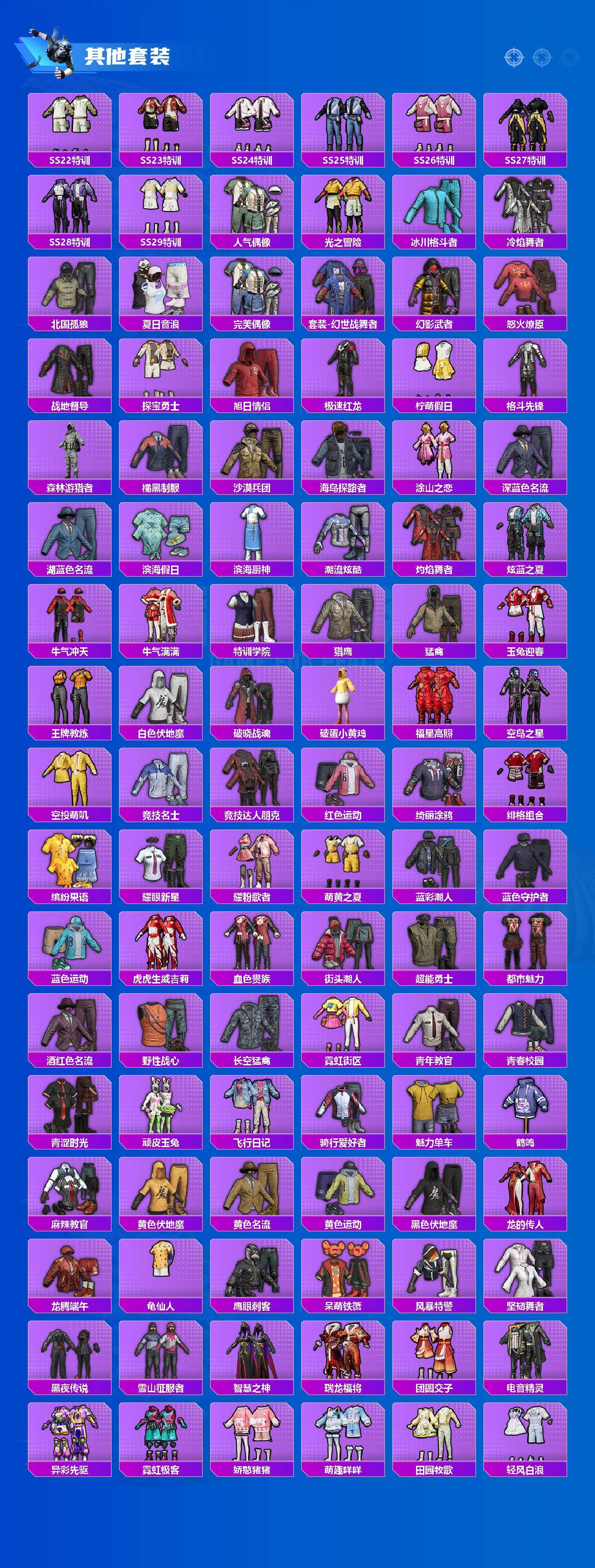 HPCMW4186846和平精英账号详情图4