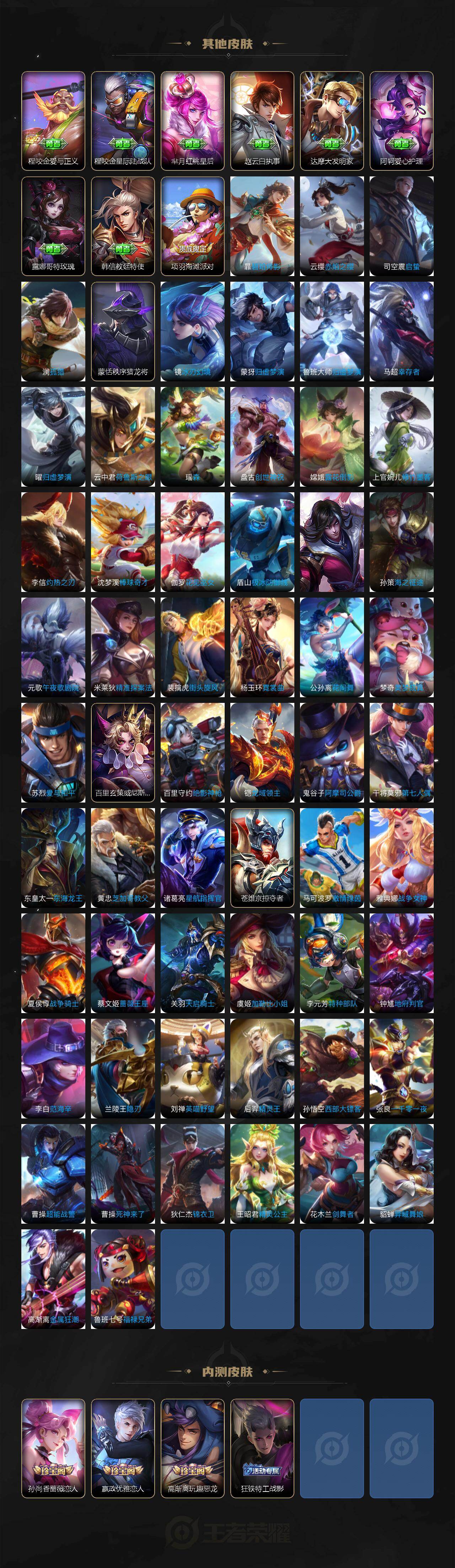 WZQM4305316王者荣耀账号详情图6