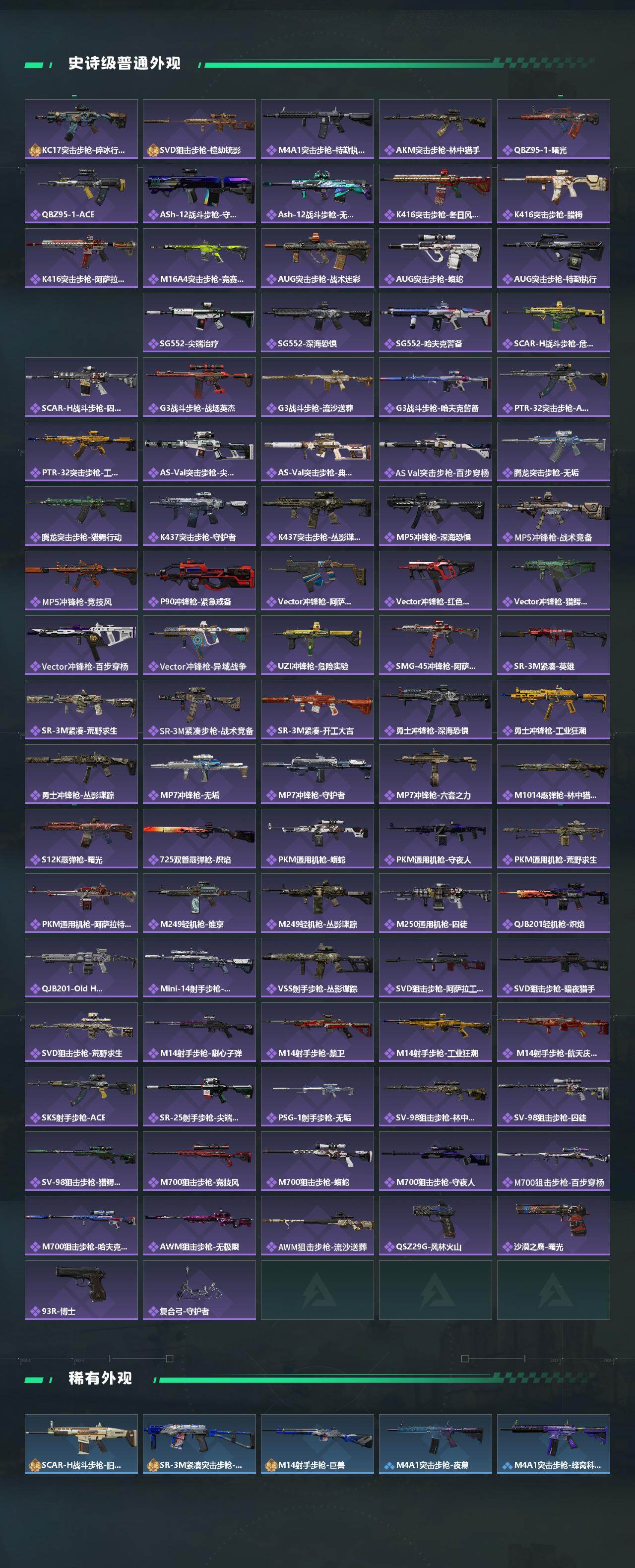 SJZJM498607三角洲行动账号详情图3