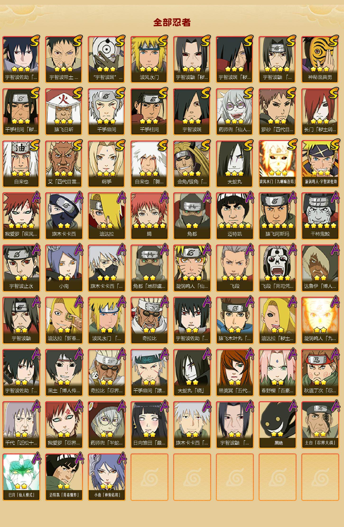 HYQM431488火影忍者账号详情图4