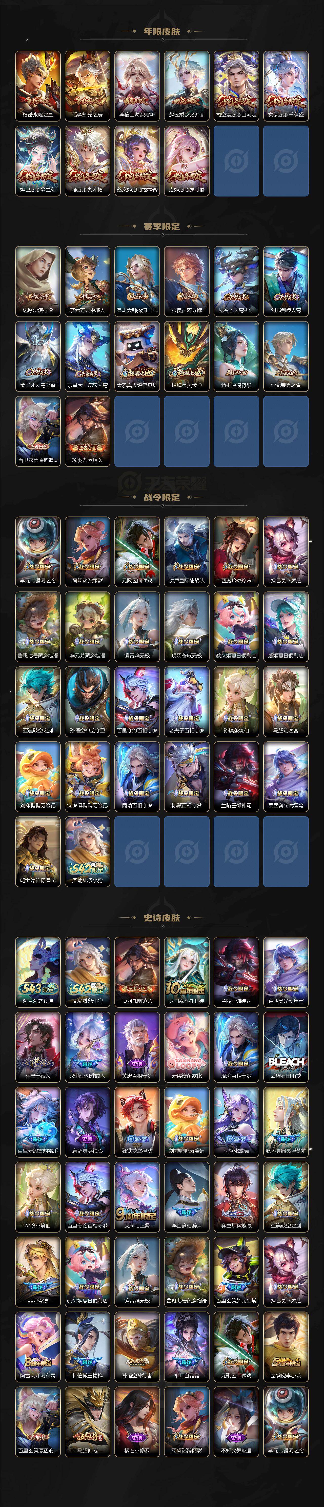 WZLX4303062王者荣耀账号详情图3