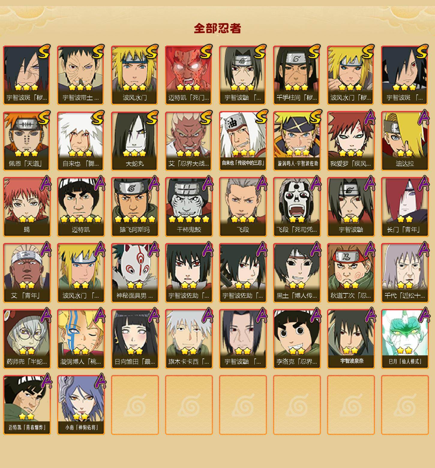 HYEY429819火影忍者账号详情图2