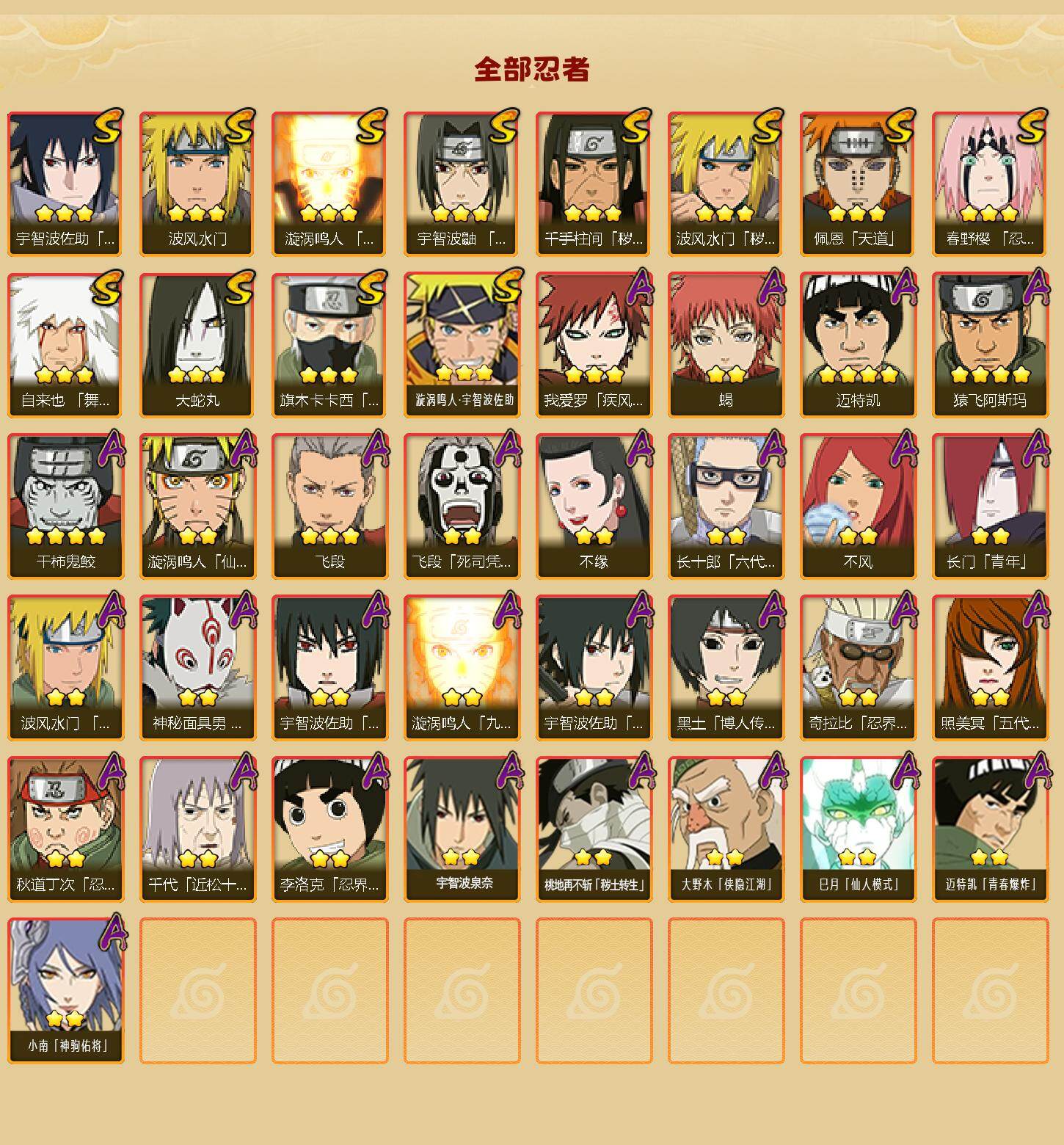 HYJM430208火影忍者账号详情图2