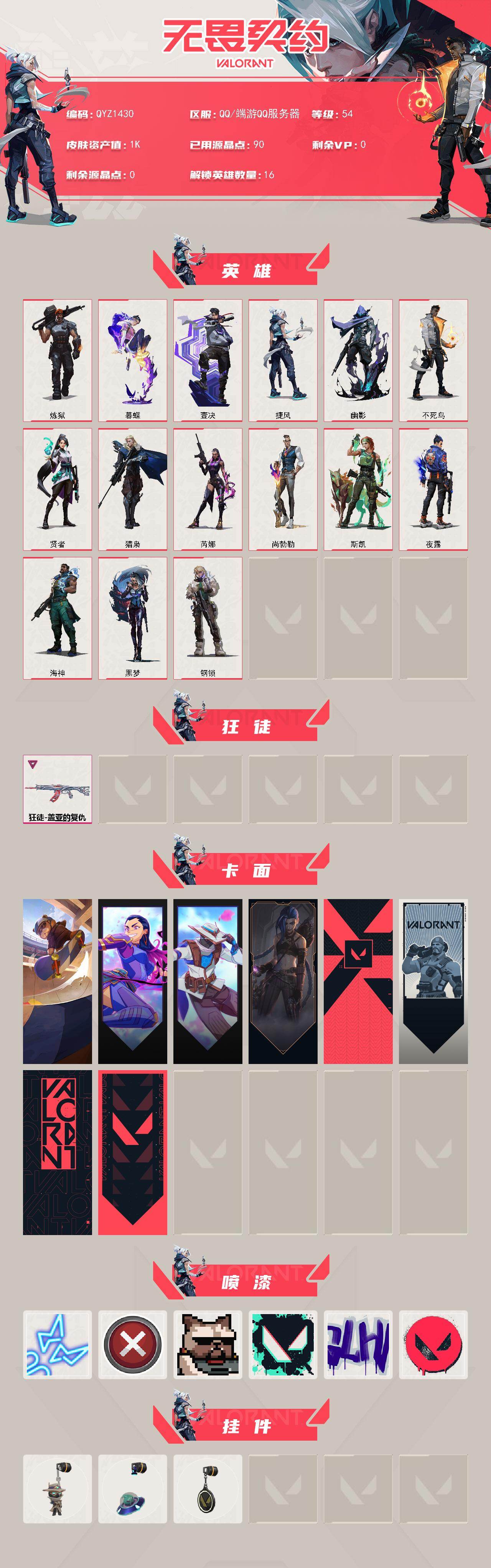 WWQEY431151无畏契约账号详情图2 WWQEY431151无畏契约账号详情图2